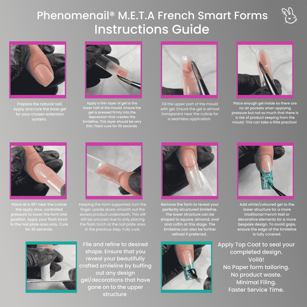 Phenomenail® M.E.T.A. French Smart Nail Forms 240-Piece 15 Sizes infographic, instructions guide, how to apply